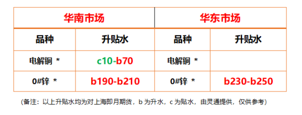 http://img-cdn.mall.lingtong.info/uploads/assets/images/{D93FDB54-FB80-F991-5CE1-DE8FC81899F1}.png